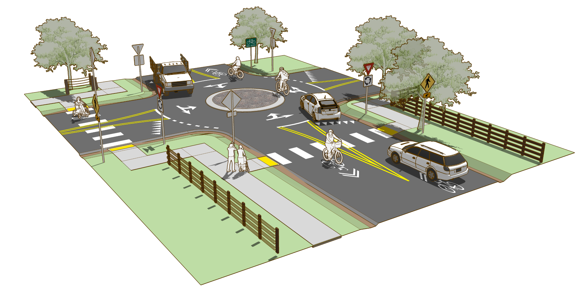 Bicycle Boulevard - Rural Design Guide landscape island diagrams 