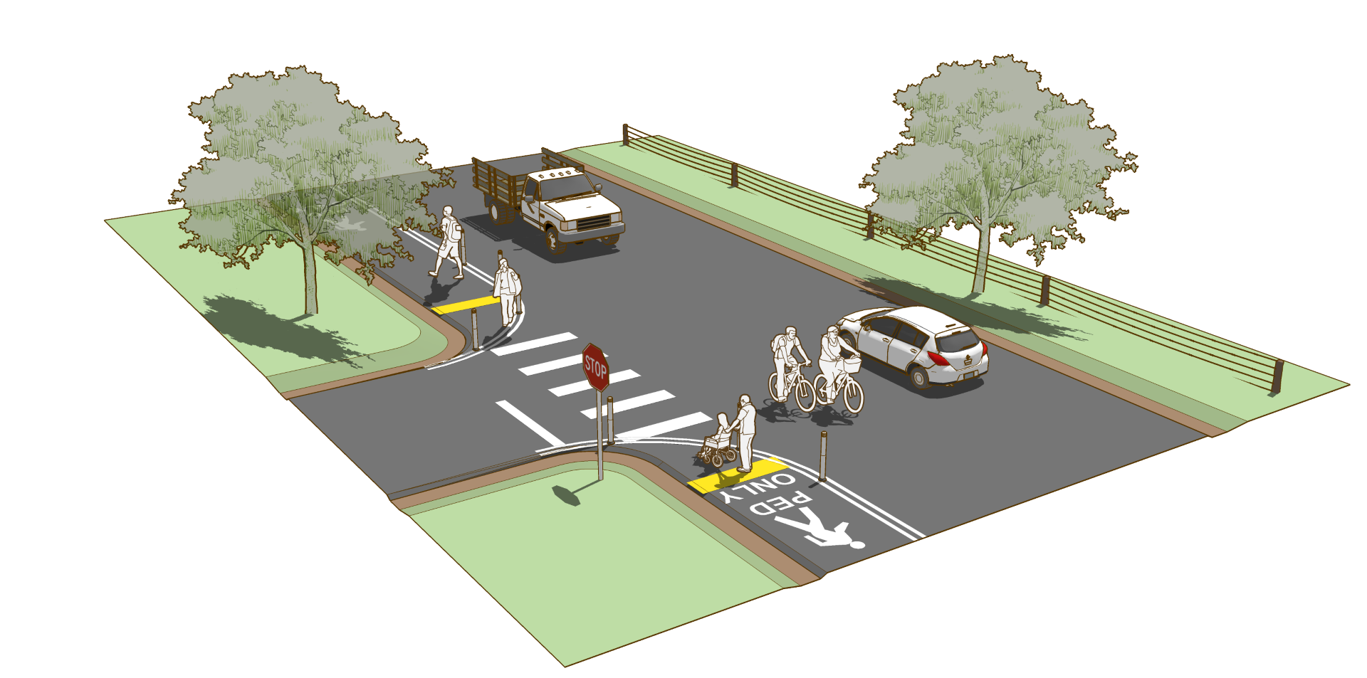 Safer for Pedestrians, Types of Crossing