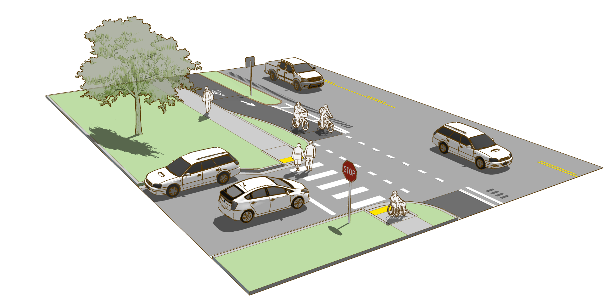 FHWA's Pedestrian and Bicycle Strategic Agenda – The Field