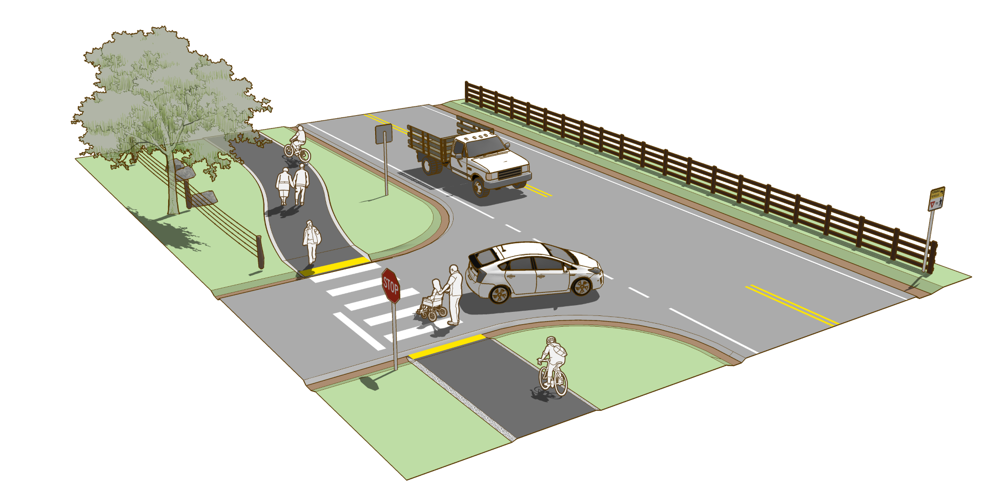 Pedestrian Crossing Design