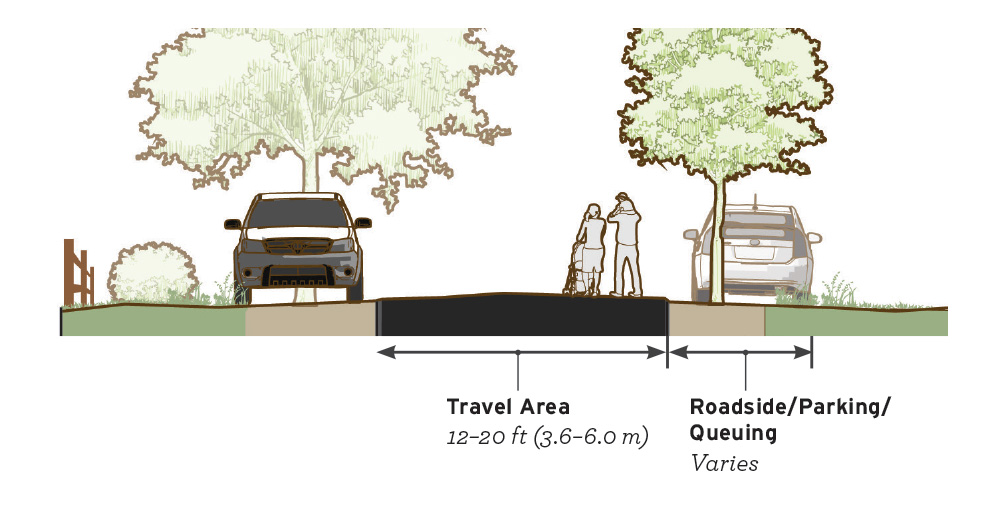 yield-roadway-rural-design-guide