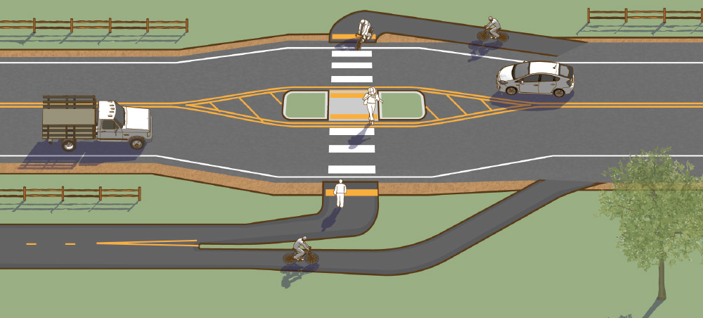 Sidepath - Rural Design Guide