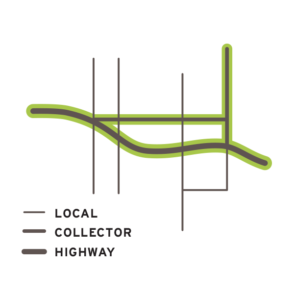 Sidepath - Rural Design Guide