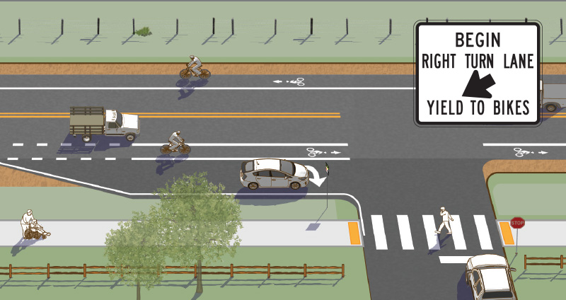 Begin Right Turn Lane, Yield to Bikes with Down Arrow Sign - - The